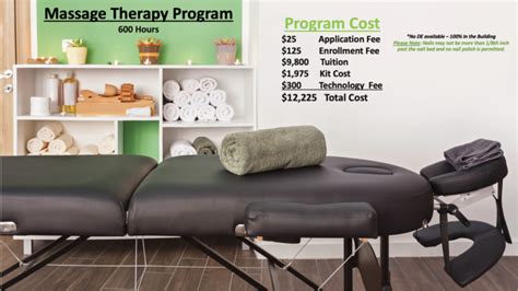 massage school in maryland